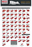 Meat Cutting Chart. All 4 Meat Chart Posters (Beef Cuts, Purchasing Pork, Old Time Butcher Shop Beef, & Old Time Butcher Shop Pork