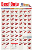 Meat Cutting Charts. Notebook Size - 1 Set Includes 3 Beef Cutting Charts and 2 Pork Cutting Charts